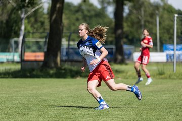 Bild 143 - wBJ HSV Leistungsvergleich